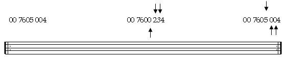 Notenbalk met voorbeeld 1
